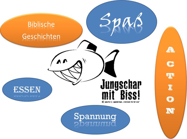 Jungschar