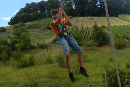 Kletteraktionen